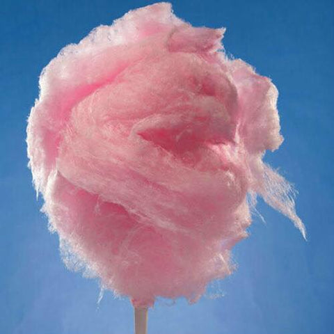 Candyfloss  Melts